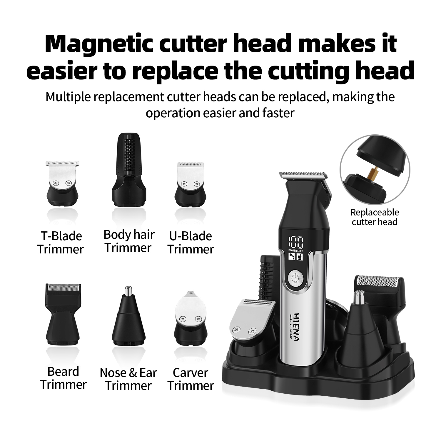 Set tagliacapelli professional - Men'S Grooming Guide recensione e prezzo